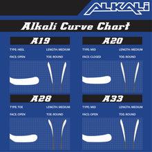 Load image into Gallery viewer, Alkali Cele I Senior Composite ABS Hockey Stick
