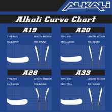 Load image into Gallery viewer, Alkali Cele Air 340G Grip Senior Composite Hockey Stick
