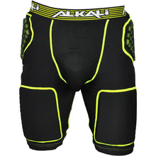 Load image into Gallery viewer, Alkali RPD Visium Senior Roller Hockey Girdles
